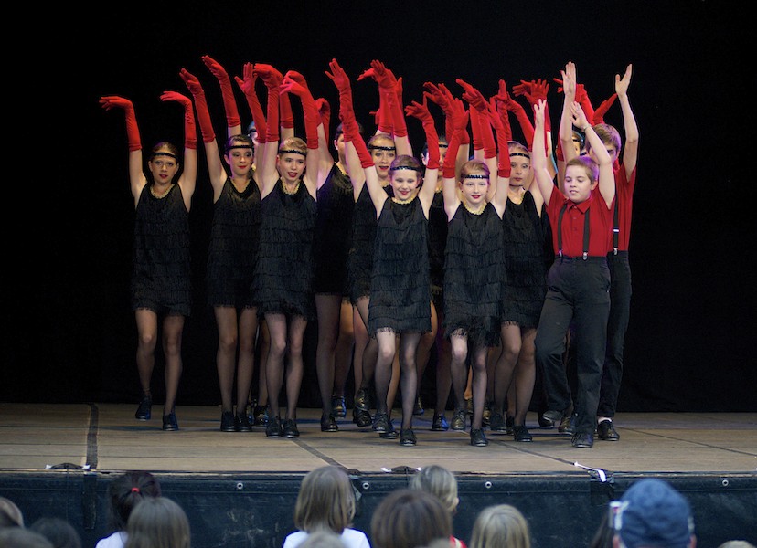Tanzwerk Basel
